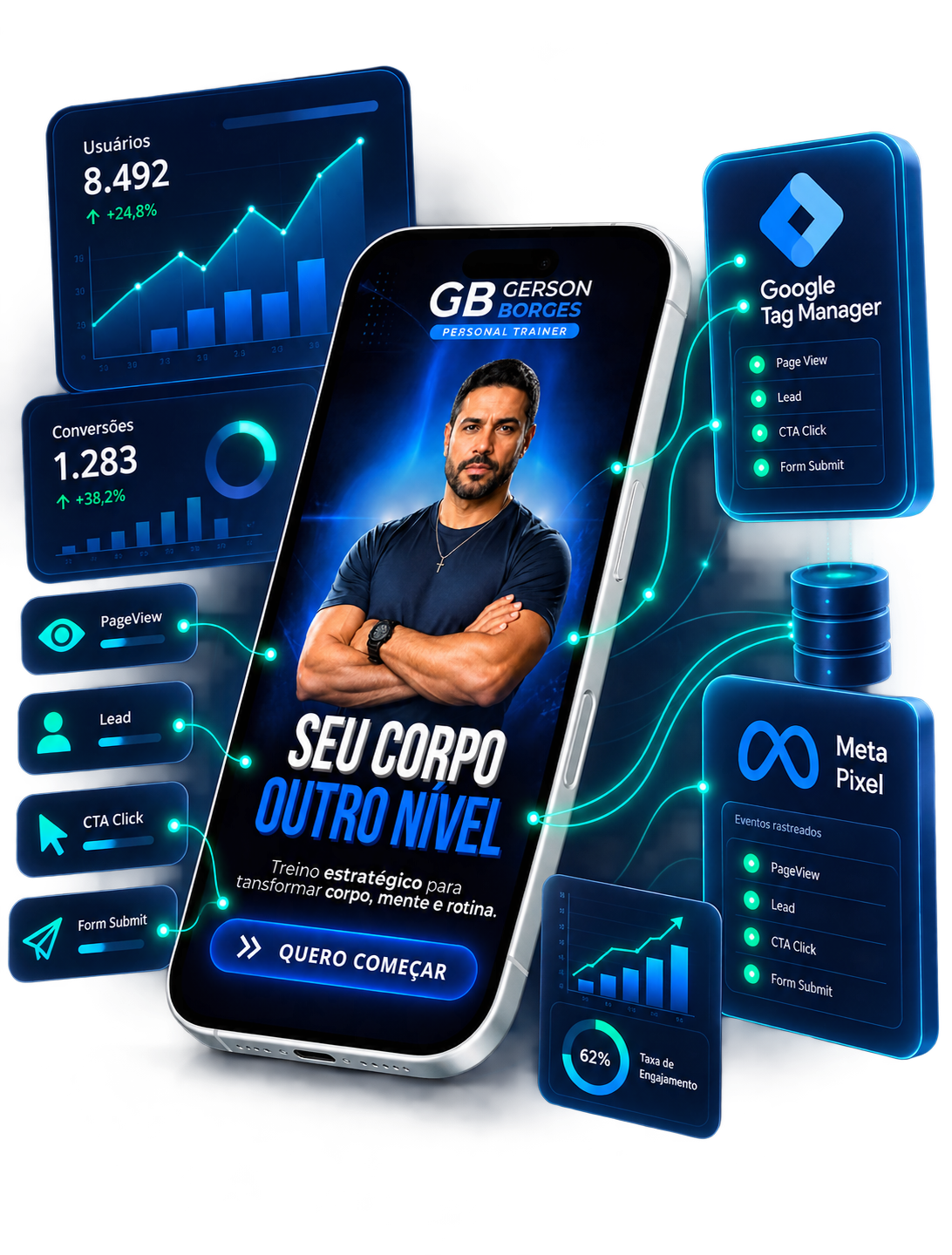 Landing Page com Tracking